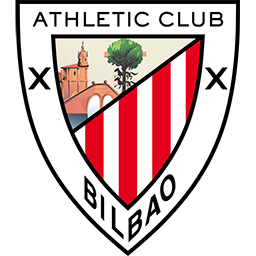 Alineación y plantilla de Athletic Alineación y plantilla de Athletic
