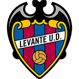 Alineación y plantilla de Levante Alineación y plantilla de Levante