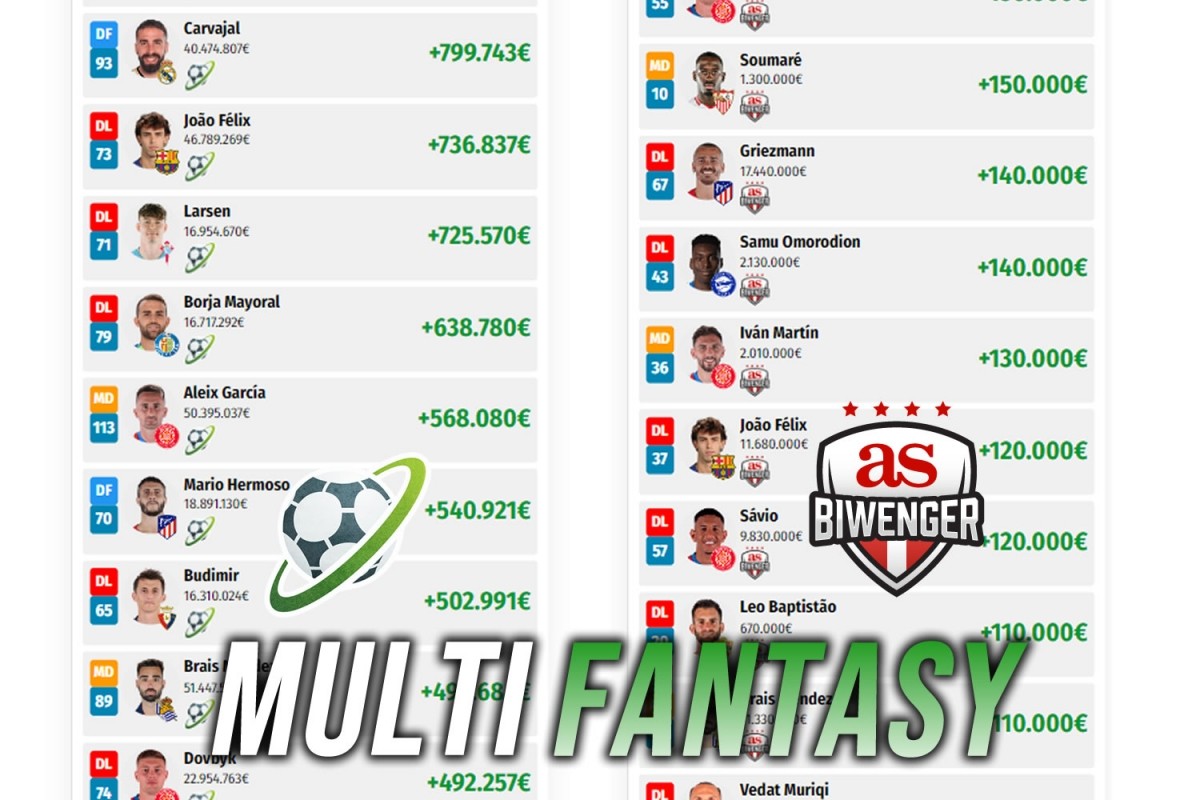 Añadido LaLiga Fantasy en la sección de mercado multifantasy.