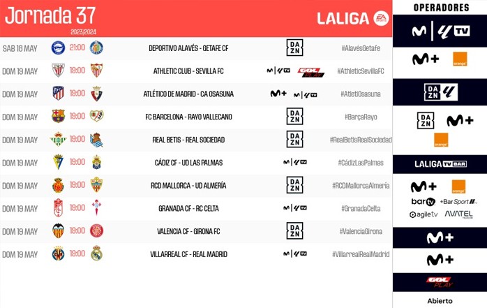 LaLiga Realiza Un Cambio De Horario En La Jornada 37 Que Nos Perjudica