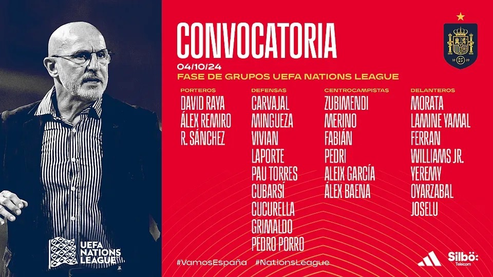 Lista de convocados de la selección española para los encuentros frente a Dinamarca y Serbia