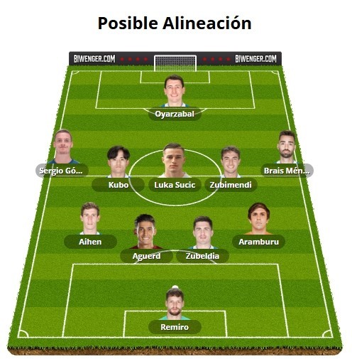 Alineaciones Biwenger