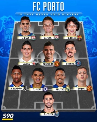 Alineaciones perfectas