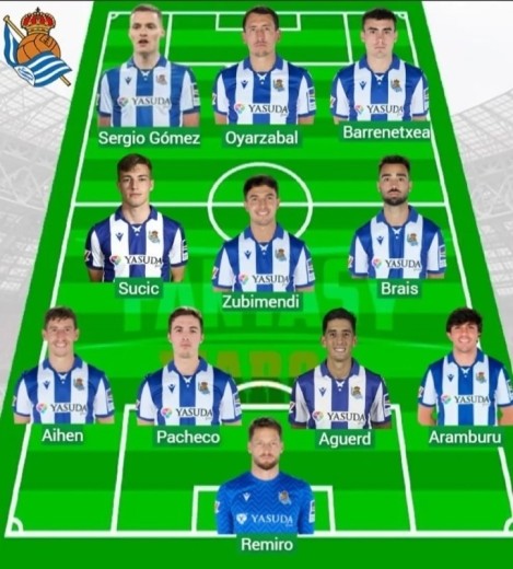 Alineaciones Marca