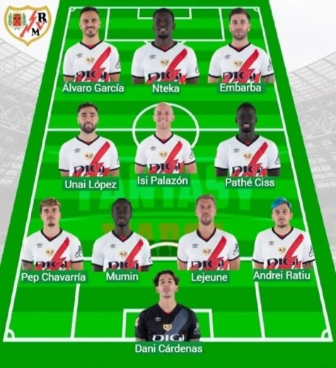 Alineaciones Marca