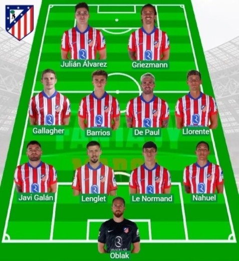 Alineaciones Marca