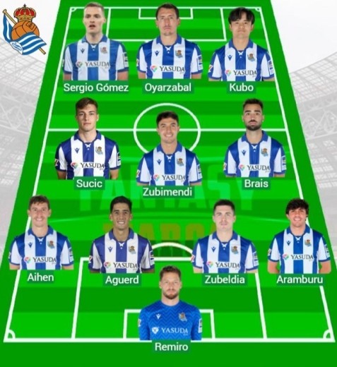 Alineaciones Marca