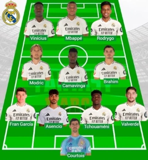 Alineaciones Marca