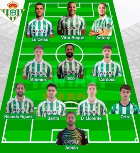 Alineaciones Marca