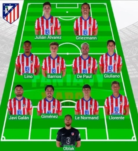 Alineaciones Marca