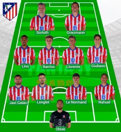 Alineaciones MARCA