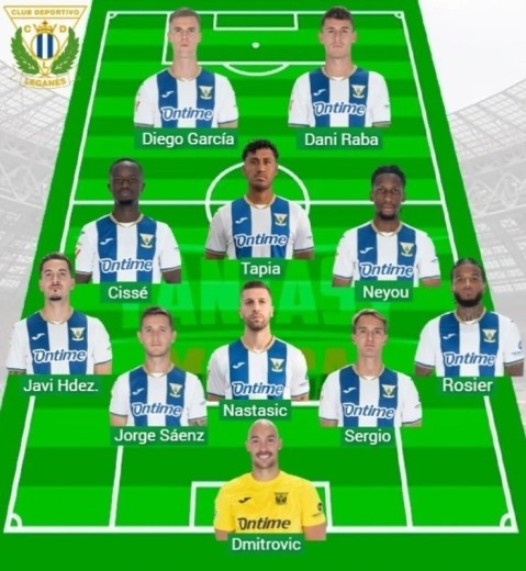 Alineaciones MARCA