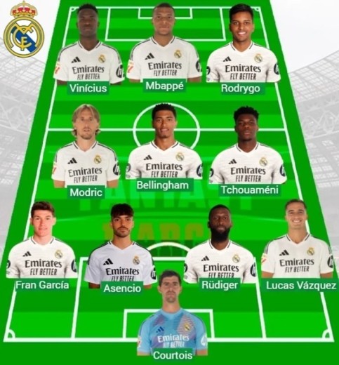 Alineaciones MARCA