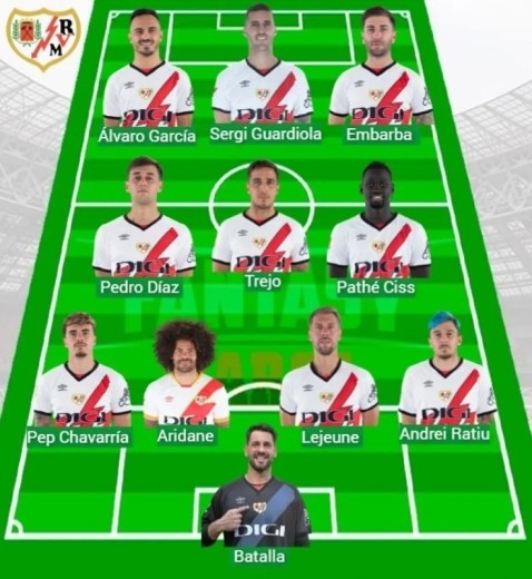 Alineaciones MARCA