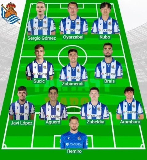 Alineaciones MARCA