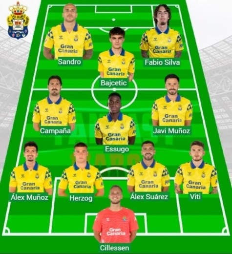 Alineaciones MARCA