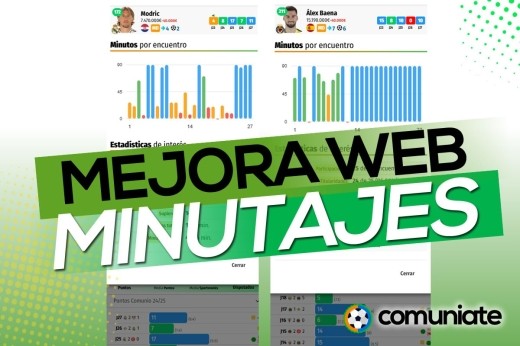 Nueva Sección de Minutos / Titularidades de LaLiga