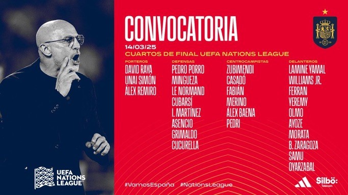 Lista de Luis de la Fuente en la Nations League sin Isco ni Joan García pero con Asencio